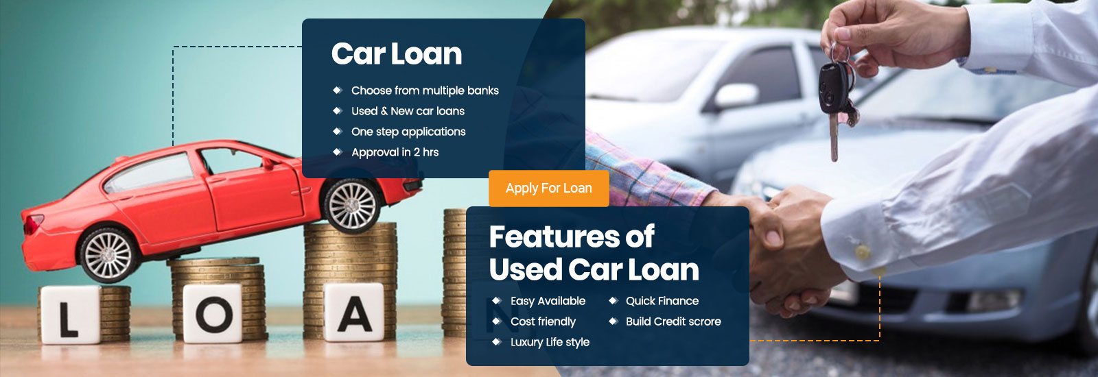 Car Loan